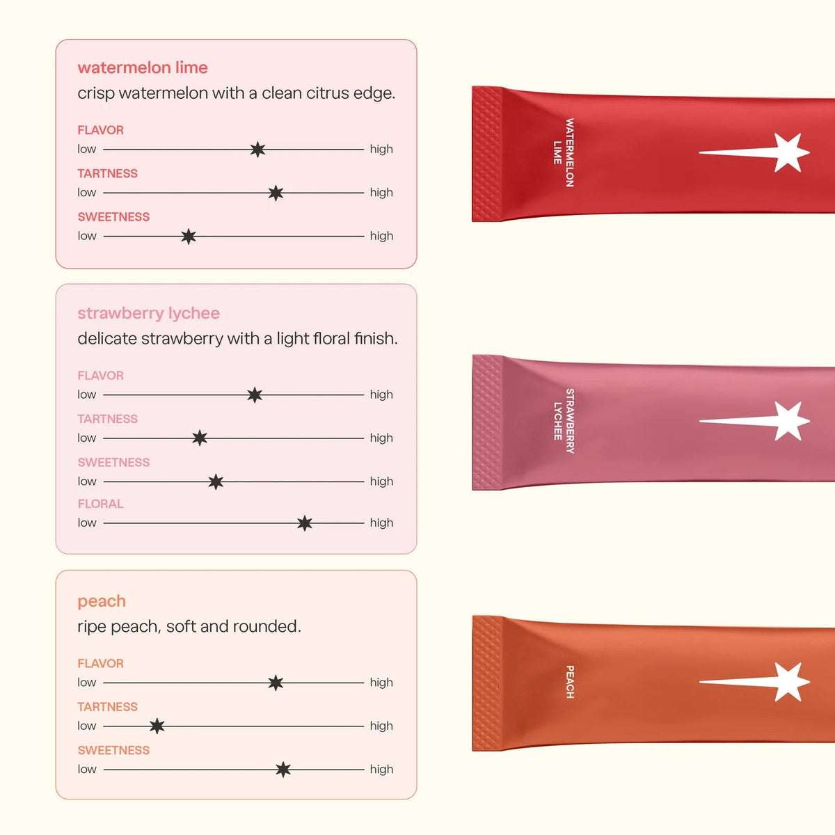 K2O™ Advanced Skin Hydration Mix