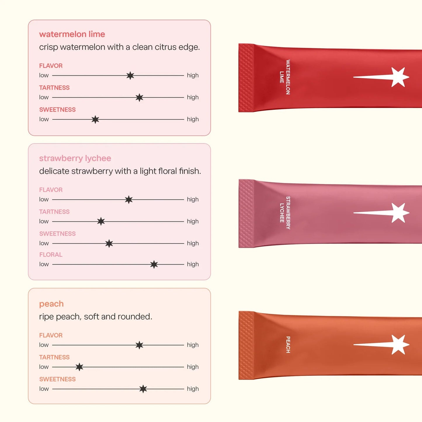 K2O™ Advanced Skin Hydration Mix